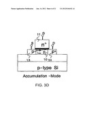 TRANSISTOR AND SEMICONDUCTOR DEVICE diagram and image