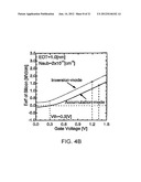 TRANSISTOR AND SEMICONDUCTOR DEVICE diagram and image