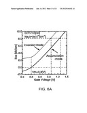 TRANSISTOR AND SEMICONDUCTOR DEVICE diagram and image