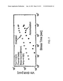 TRANSISTOR AND SEMICONDUCTOR DEVICE diagram and image