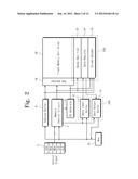 NON-VOLATILE MEMORY DEVICE WITH HIGH SPEED OPERATION AND LOWER POWER     CONSUMPTION diagram and image