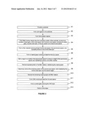 SCALABLE FLASH EEPROM MEMORY CELL WITH FLOATING GATE SPACER WRAPPED BY     CONTROL GATE AND METHOD OF MANUFACTURE diagram and image