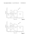 NON-VOLATILE STORAGE ELEMENT HAVING DUAL WORK-FUNCTION ELECTRODES diagram and image