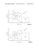 NON-VOLATILE STORAGE ELEMENT HAVING DUAL WORK-FUNCTION ELECTRODES diagram and image