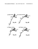 HIGH-K CAPPED BLOCKING DIELECTRIC BANDGAP ENGINEERED SONOS AND MONOS diagram and image