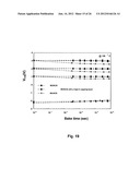 HIGH-K CAPPED BLOCKING DIELECTRIC BANDGAP ENGINEERED SONOS AND MONOS diagram and image