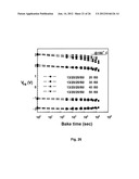 HIGH-K CAPPED BLOCKING DIELECTRIC BANDGAP ENGINEERED SONOS AND MONOS diagram and image