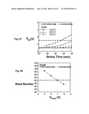 HIGH-K CAPPED BLOCKING DIELECTRIC BANDGAP ENGINEERED SONOS AND MONOS diagram and image