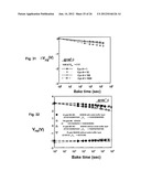 HIGH-K CAPPED BLOCKING DIELECTRIC BANDGAP ENGINEERED SONOS AND MONOS diagram and image