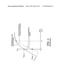 MEMORY ARRAY WITH SURROUNDING GATE ACCESS TRANSISTORS AND CAPACITORS WITH     GLOBAL AND STAGGERED LOCAL BIT LINES diagram and image