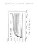 HIGH VOLTAGE SEMICONDUCTOR DEVICE diagram and image