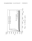 HIGH VOLTAGE SEMICONDUCTOR DEVICE diagram and image