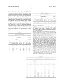 QUATERNARY CHALCOGENIDE WAFERS diagram and image