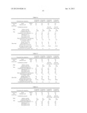 METHOD FOR PRODUCING CONTAINER diagram and image