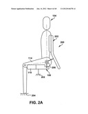 SEAT diagram and image