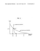 CLOSELY SPACED ELECTRODES WITH A UNIFORM GAP diagram and image