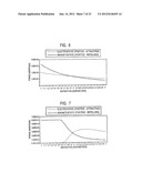 CLOSELY SPACED ELECTRODES WITH A UNIFORM GAP diagram and image