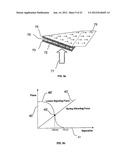 CLOSELY SPACED ELECTRODES WITH A UNIFORM GAP diagram and image