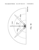 ULTRASONIC TRANSDUCER DETECTOR diagram and image