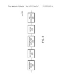 MEASURING AND CONTROLLING PARAMETERS OF A PLASMA GENERATOR diagram and image