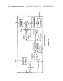 Electronic Ballast with High Power Factor diagram and image