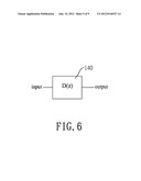 LED DRIVING CIRCUIT diagram and image