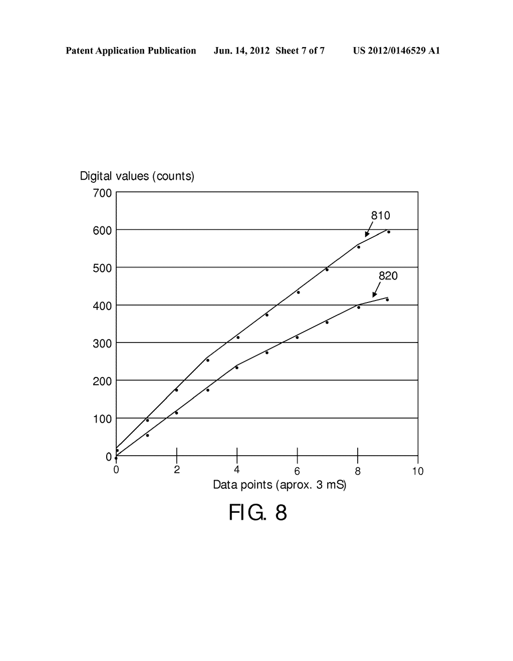 METHOD AND APPARATUS PROVIDING UNIVERSAL VOLTAGE INPUT FOR SOLID STATE     LIGHT FIXTURES - diagram, schematic, and image 08