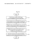 VIBRATION GENERATING MODULE, ACTUATOR USING THE SAME, HANDHELD DEVICE,     METHOD FOR GENERATING VIBRATION AND RECORDING MEDIUM THEREOF diagram and image