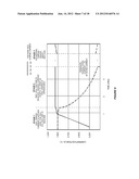 SYSTEM FOR WIRELESS POWER TRANSFER THAT SUPPORTS INTEROPERABILITY, AND     MULTI-POLE MAGNETS FOR USE THEREWITH diagram and image