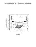 SYSTEM FOR WIRELESS POWER TRANSFER THAT SUPPORTS INTEROPERABILITY, AND     MULTI-POLE MAGNETS FOR USE THEREWITH diagram and image