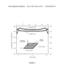 SYSTEM FOR WIRELESS POWER TRANSFER THAT SUPPORTS INTEROPERABILITY, AND     MULTI-POLE MAGNETS FOR USE THEREWITH diagram and image