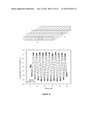 SYSTEM FOR WIRELESS POWER TRANSFER THAT SUPPORTS INTEROPERABILITY, AND     MULTI-POLE MAGNETS FOR USE THEREWITH diagram and image