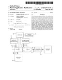 Blood Measuring Apparatus diagram and image