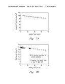 DEVICES AND PROCESS FOR HIGH-PRESSURE MAGIC ANGLE SPINNING NUCLEAR     MAGNETIC RESONANCE diagram and image