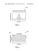 SYSTEM AND METHOD FOR REDUCING LOCALIZED SIGNAL FLUCTUATION diagram and image