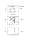 RADIO FREQUENCY DETECTOR COILS diagram and image