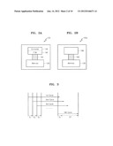 METHOD AND EQUIPMENT FOR TESTING SEMICONDUCTOR APPARATUSES SIMULTANEOUSLY     AND CONTINUOUSLY diagram and image