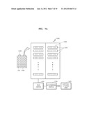 METHOD AND EQUIPMENT FOR TESTING SEMICONDUCTOR APPARATUSES SIMULTANEOUSLY     AND CONTINUOUSLY diagram and image