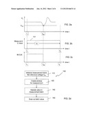 DETERMINING LOCAL VOLTAGE IN AN ELECTRONIC SYSTEM diagram and image