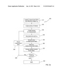 DETERMINING LOCAL VOLTAGE IN AN ELECTRONIC SYSTEM diagram and image