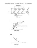 Apparatus for Controlling Slew Rate diagram and image