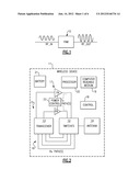 APPARATUS AND METHODS FOR BIASING A POWER AMPLIFIER diagram and image