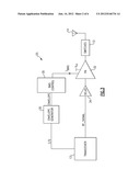 APPARATUS AND METHODS FOR BIASING A POWER AMPLIFIER diagram and image