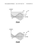 APPARATUS AND METHODS FOR BIASING A POWER AMPLIFIER diagram and image