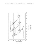 MEMS VIBRATOR, OSCILLATOR, AND METHOD FOR MANUFACTURING MEMS VIBRATOR diagram and image