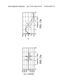 THREE DIMENSIONAL INDUCTOR diagram and image