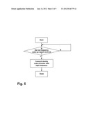 AUTOMATIC NETWORKING APPARATUS AND SYSTEM FOR VEHICLES diagram and image