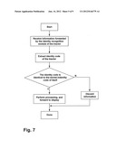 AUTOMATIC NETWORKING APPARATUS AND SYSTEM FOR VEHICLES diagram and image