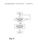 AUTOMATIC NETWORKING APPARATUS AND SYSTEM FOR VEHICLES diagram and image