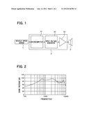 VEHICLE PROXIMITY ANNUNCIATOR DEVICE AND METHOD FOR NOTIFYING PROXIMITY OF     VEHICLE diagram and image